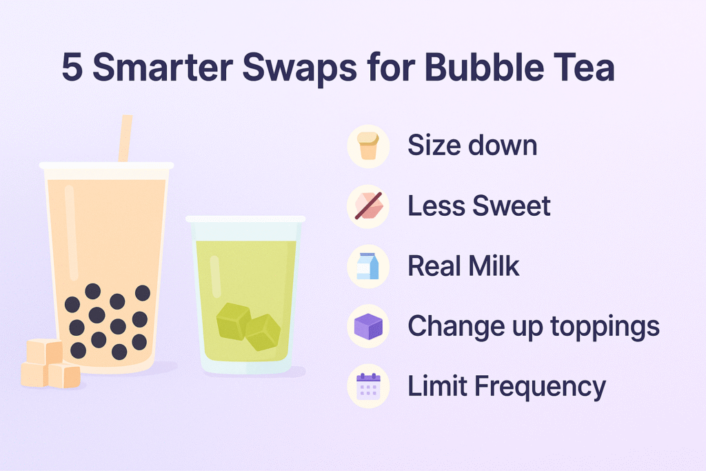 Checklist of tips for ordering a healthier bubble tea