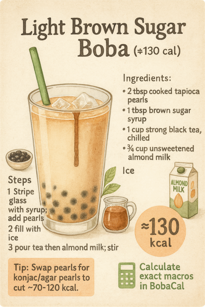 Hand-drawn infographic of light brown sugar boba milk tea with ingredients illustrated around the glass.
