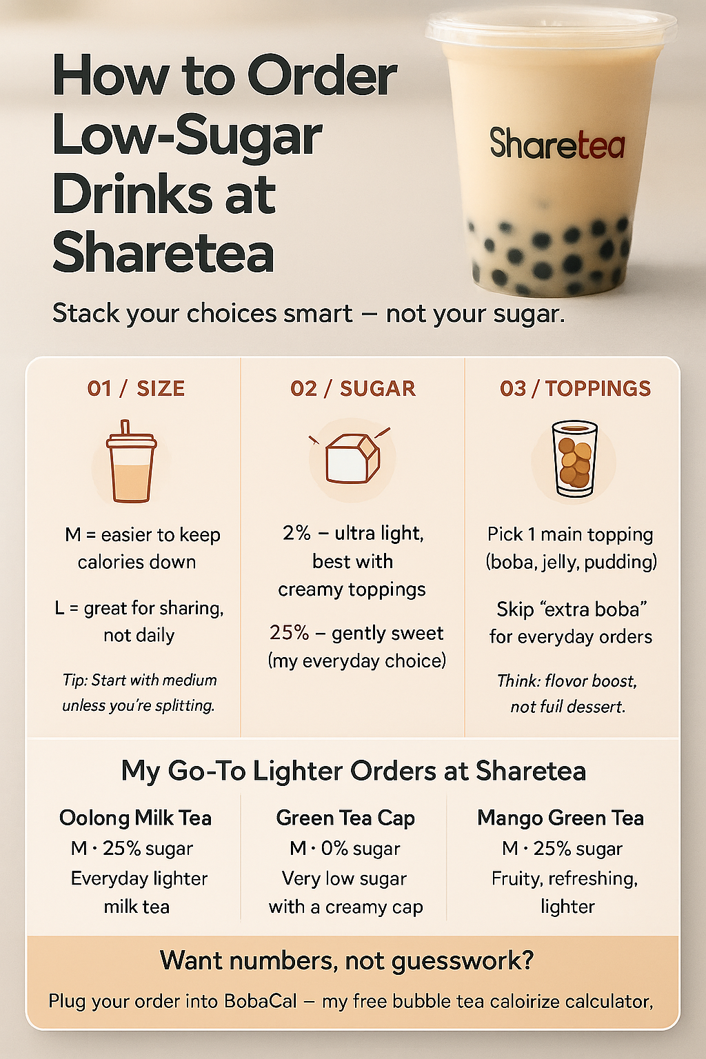 How to order low-sugar drinks at Sharetea infographic — step-by-step guide showing size, sugar levels, and toppings for lighter bubble tea orders.”