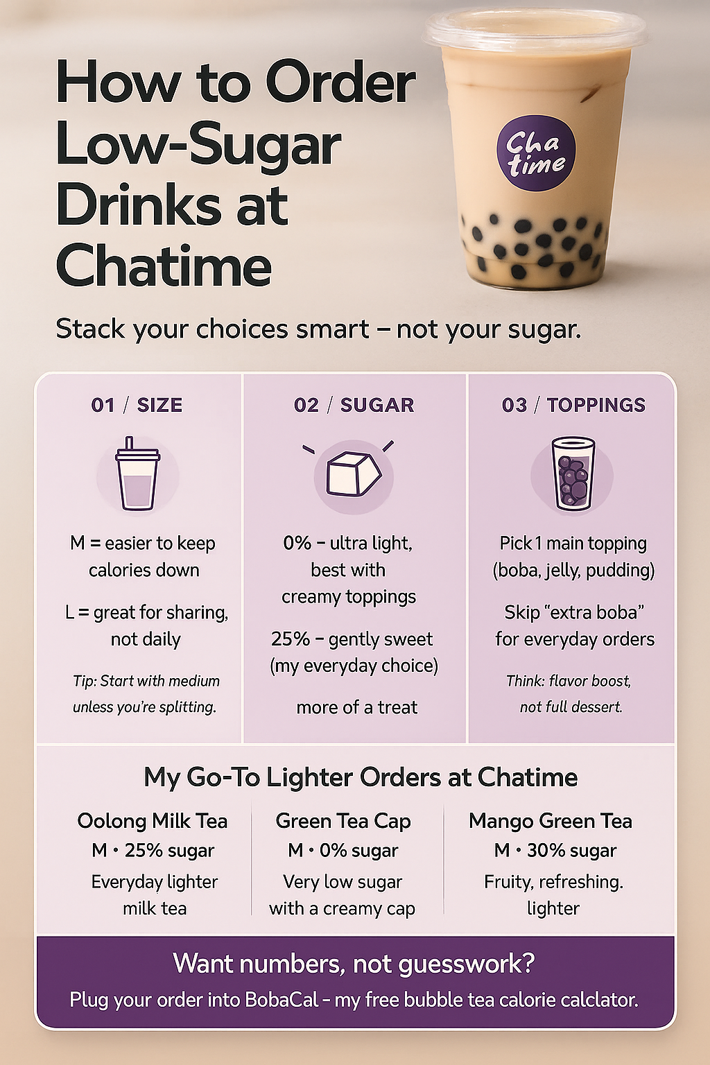 "Infographic showing how to order low-sugar drinks at Chatime, including size tips, sugar levels from 0% to 25%, topping choices, and recommended lighter drink options."