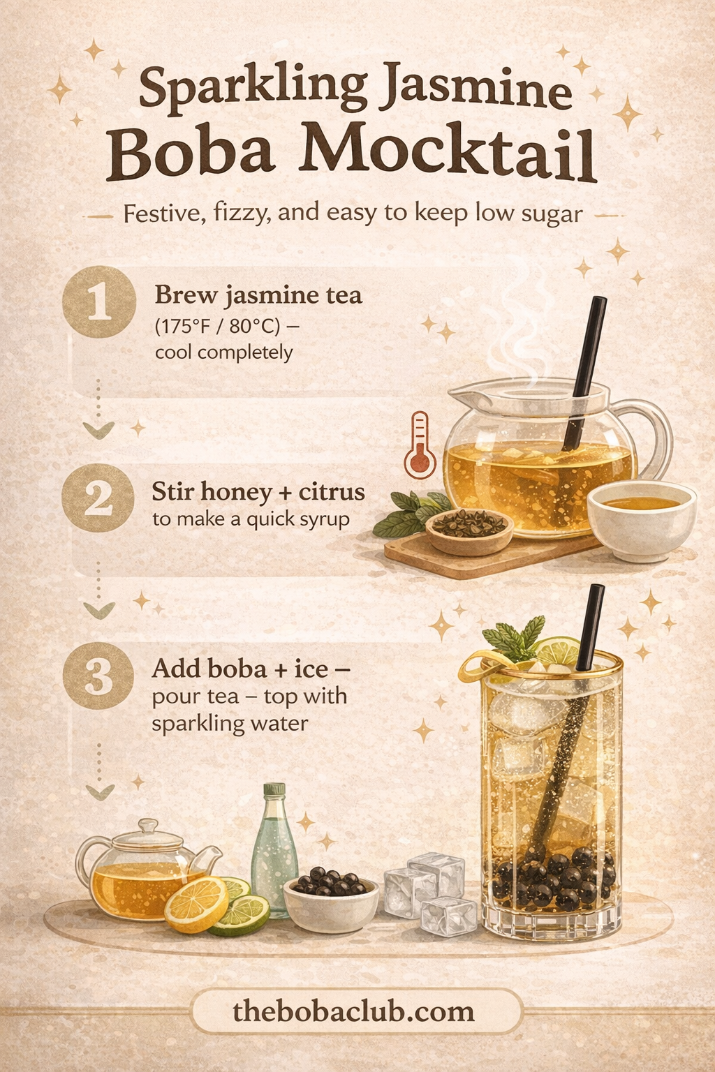 Sparkling jasmine boba mocktail recipe infographic with three steps, honey-citrus syrup, and black tapioca pearls, with thebobaclub.com at the bottom.