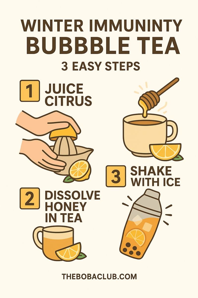 Infographic titled “Winter Immunity Bubble Tea” with 3 easy steps: juice citrus, dissolve honey in tea, and shake with ice, shown with simple illustrations and TheBobaClub.com at the bottom.