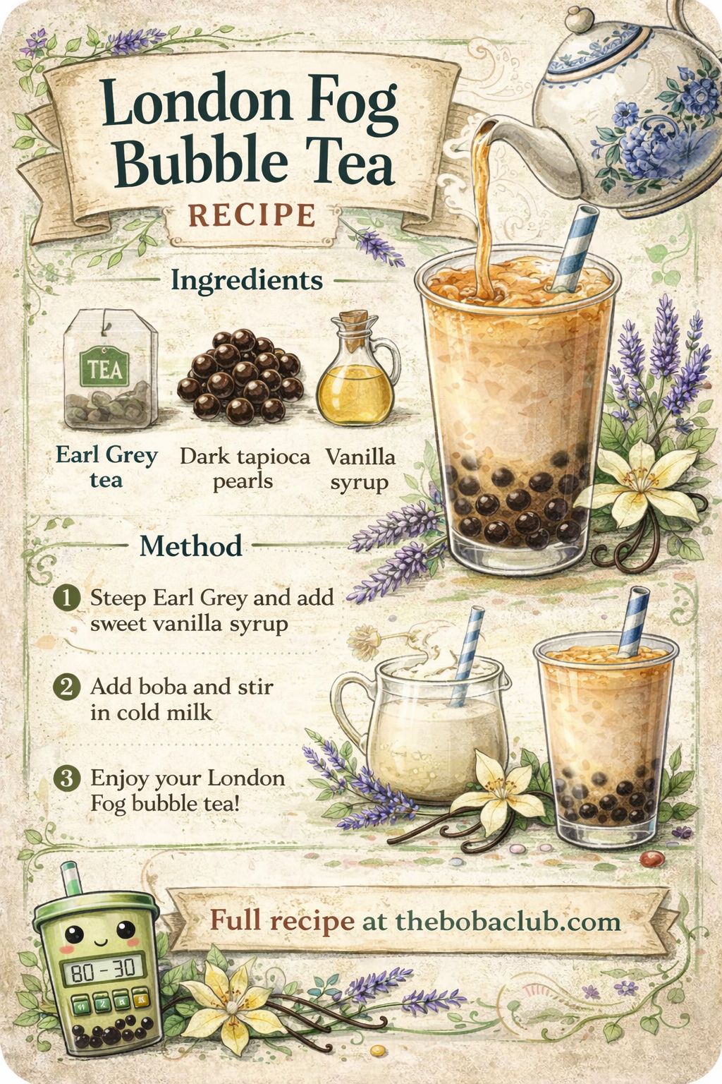 London Fog bubble tea recipe infographic showing Earl Grey tea, vanilla syrup, tapioca pearls, and step-by-step instructions.
