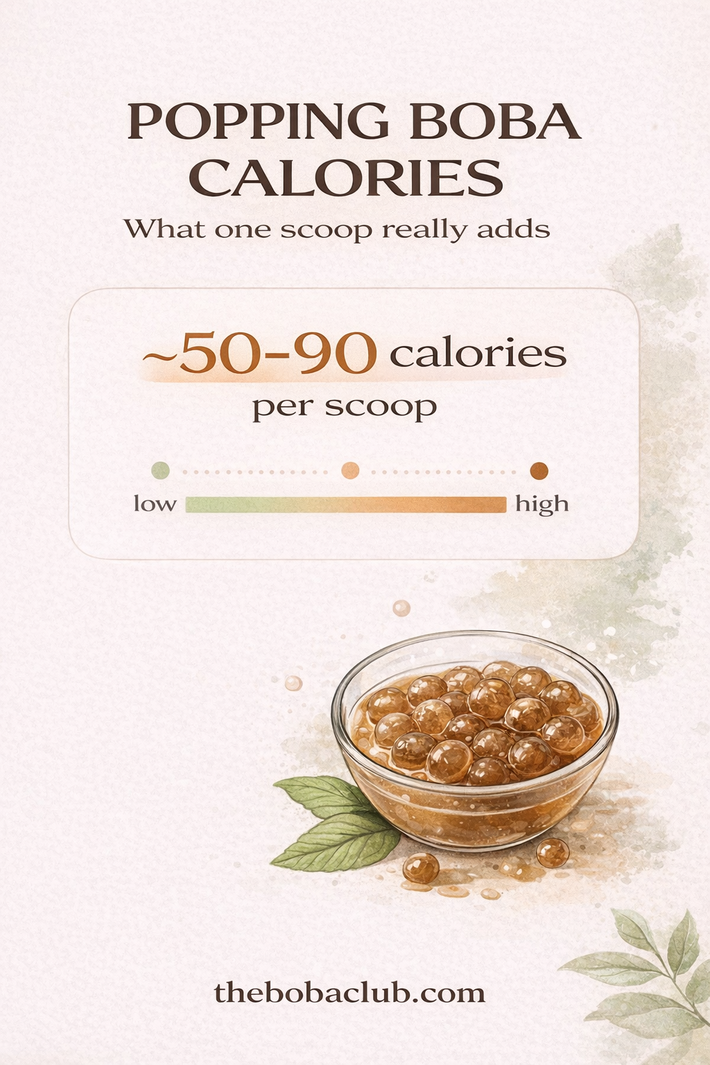 Popping boba calories infographic showing typical range of 50–90 calories per scoop with a bowl of popping boba (The Boba Club).